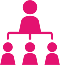 AOG School of Management - Amersfoort/Groningen - Master of Business Administration