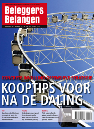 Beleggen of sparen | Beleggers tijdschrift met 81% korting!